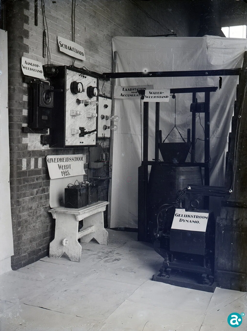 Ambachtsschool Weert
